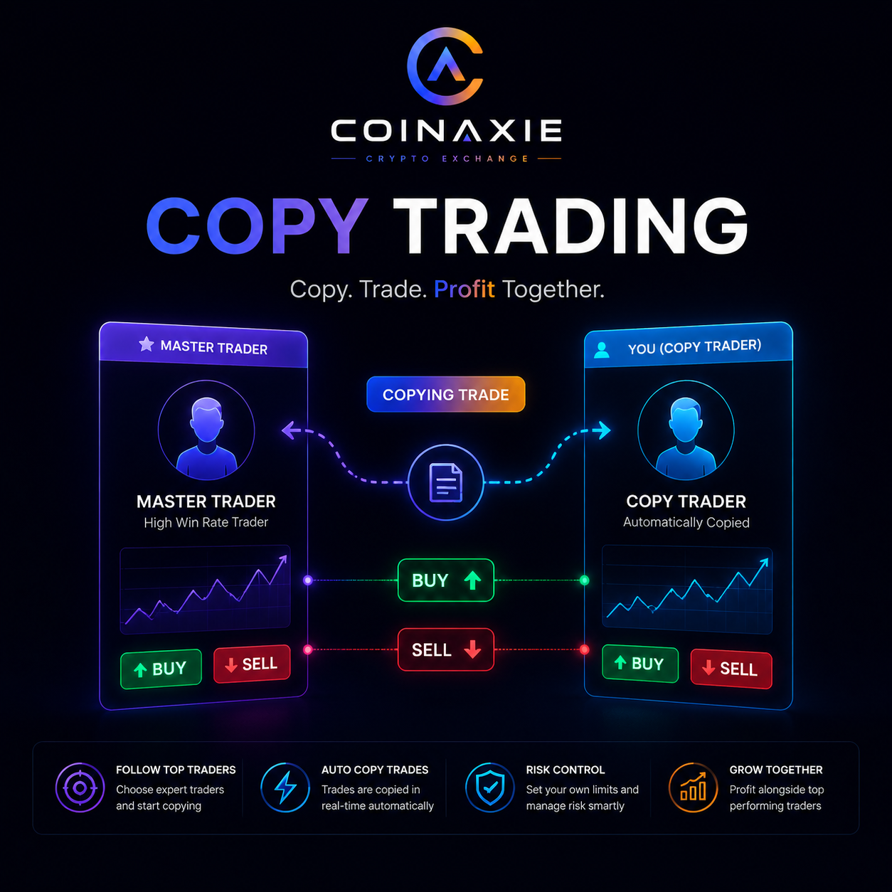 Copy Trading
